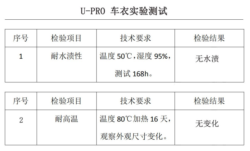 点击进入看图评论